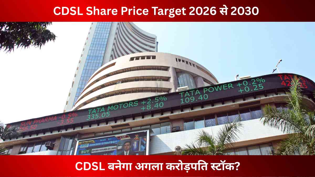 CDSL Share Price Target