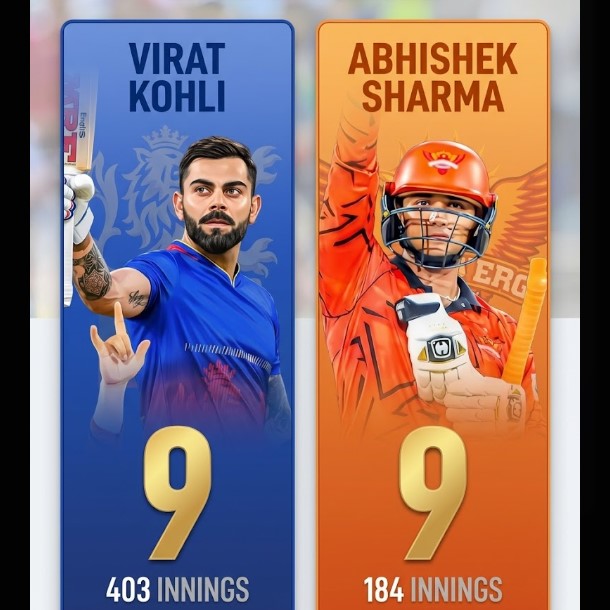 Virat and Abhishek